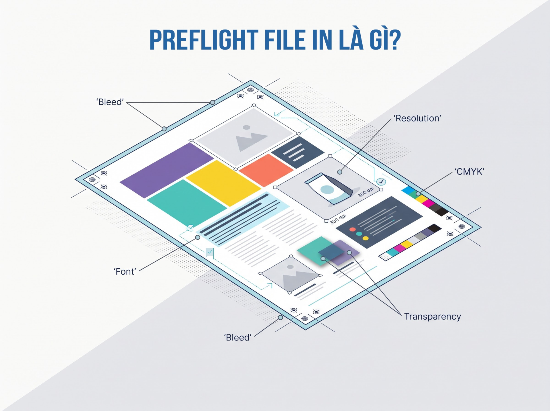 Preflight file in là gì?